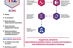 Куда обращаться в экстренной ситуации?